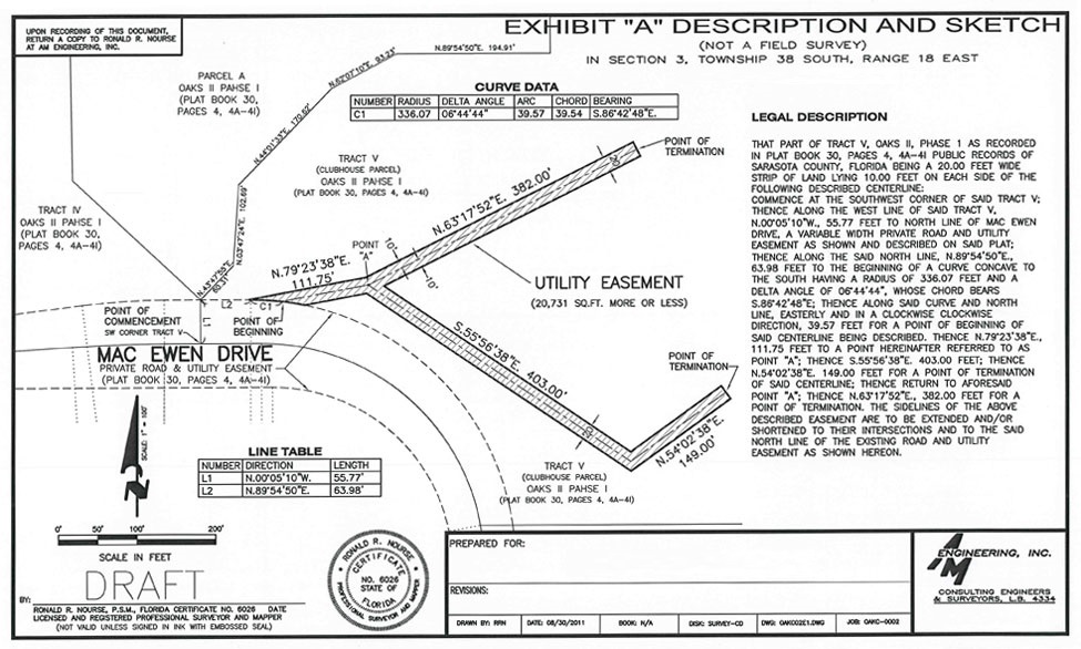 what-is-an-easement-elliot-gordon-homes